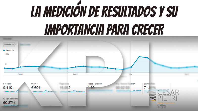 LA MEDICIÓN DE RESULTADOS Y SU IMPORTANCIA PARA CRECER